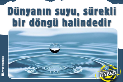 Dünyanın suyu, sürekli bir döngü halindedir