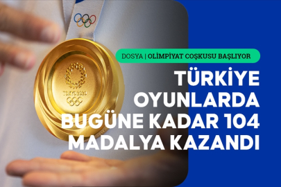 Türkiye'nin olimpiyat macerası