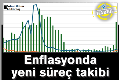 Enflasyonda yeni süreç takibi